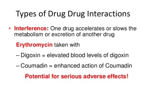 introduction-to-adverse-drug-reactions-14-638